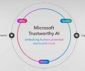 Microsoft-AI