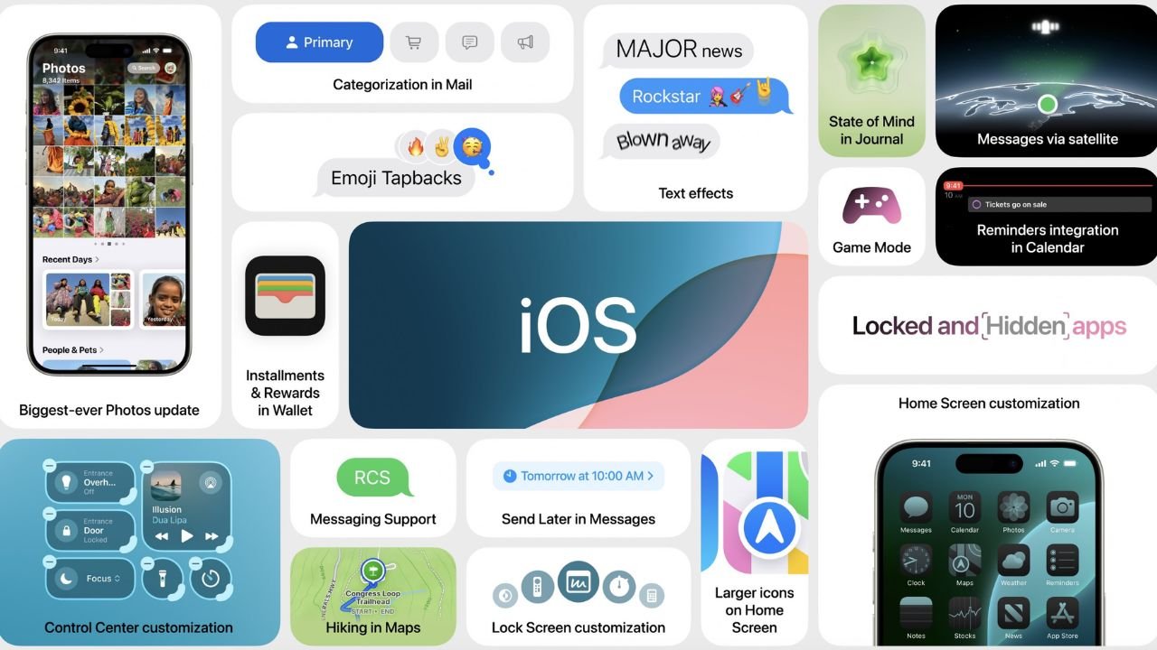 Wwdc 2024 Ios 18 Download Kiley Merlina